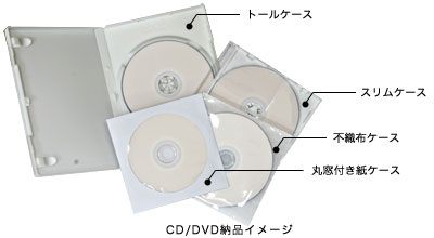 DVDコピー/CDコピー/ブルーレイコピーサービスのケース|トールケース