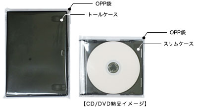 DVDコピー/CDコピー/ブルーレイコピーサービスのケース|トールケース