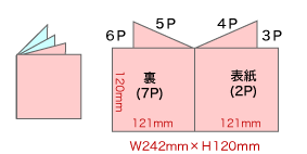 スリムケース/ジュエルケース用フロントジャケット 中綴じ冊子 8P サイズ