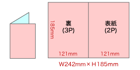 トールケース用ブックレット 4P サイズ