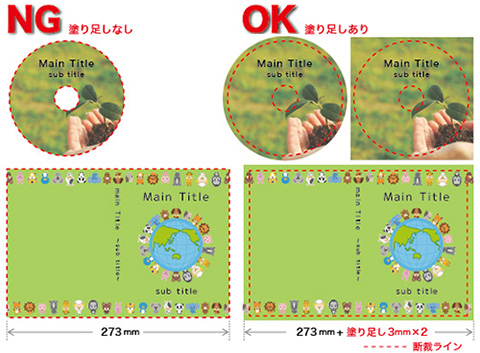 盤面、ジャケットの塗り足し