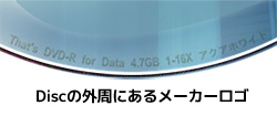 外周にメーカーロゴがある