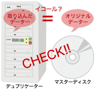 DVD/CDのコンペア