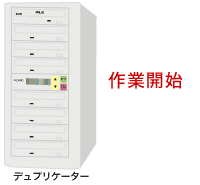 DVDコピー/CDコピー/ブルーレイコピーサービス開始