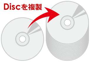DVD/CD/ブルーレイ複製